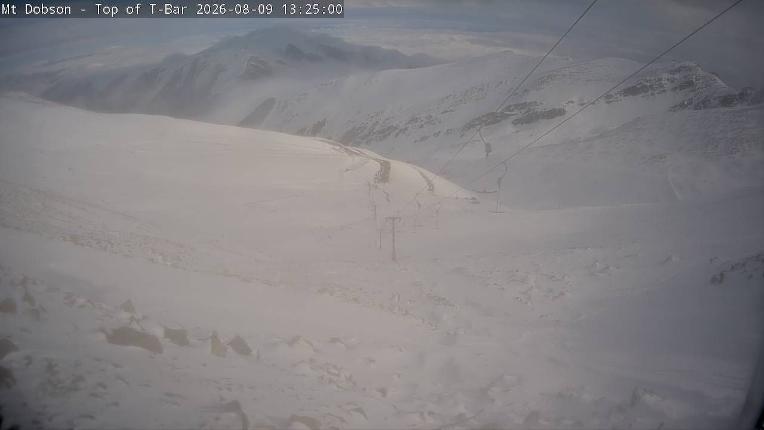 Webcam Mount Dobson: Cam1