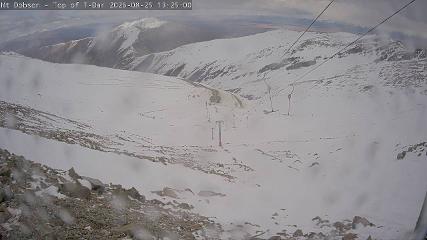 Mount Dobson: Cam1 (mtdobson.co.nz)