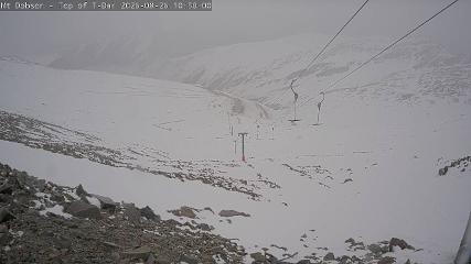Mount Dobson: Cam1 (mtdobson.co.nz)