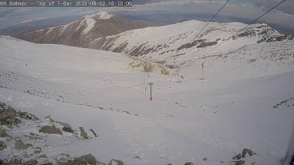 Mount Dobson: Cam1 (mtdobson.co.nz)