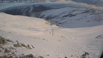 Mount Dobson: Cam1 (mtdobson.co.nz)