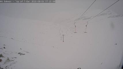 Mount Dobson: Cam1 (mtdobson.co.nz)