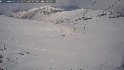 Mount Dobson: Cam1 (mtdobson.co.nz)