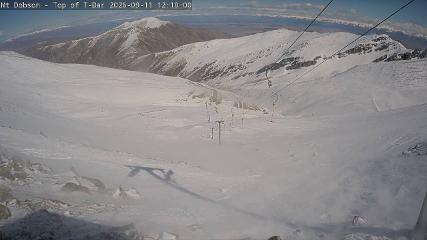 Mount Dobson: Cam1 (mtdobson.co.nz)