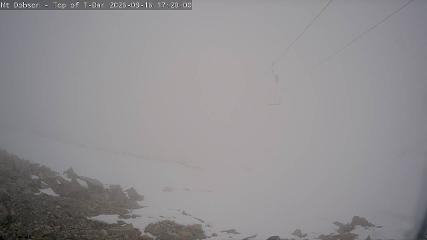 Mount Dobson: Cam1 (mtdobson.co.nz)