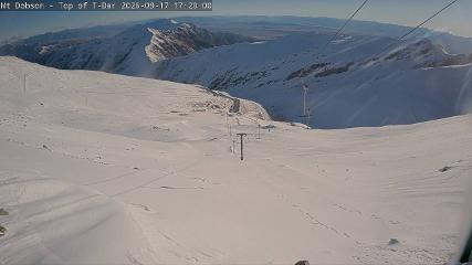 Mount Dobson: Cam1 (mtdobson.co.nz)