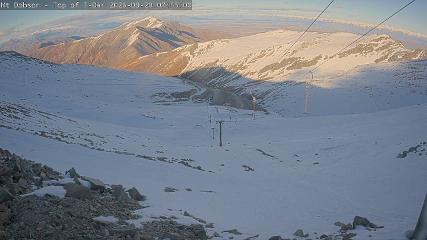 Mount Dobson: Cam1 (mtdobson.co.nz)
