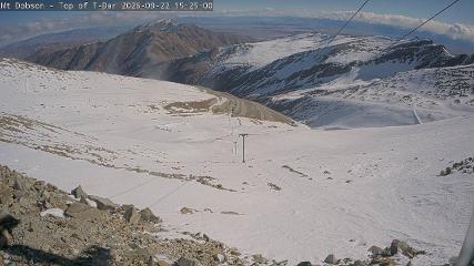 Mount Dobson: Cam1 (mtdobson.co.nz)
