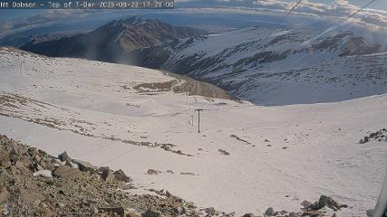 Mount Dobson: Cam1 (mtdobson.co.nz)