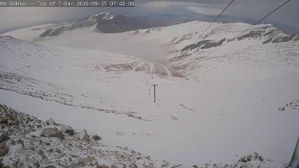 Mount Dobson: Cam1 (mtdobson.co.nz)