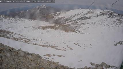 Mount Dobson: Cam1 (mtdobson.co.nz)