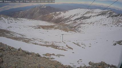 Mount Dobson: Cam1 (mtdobson.co.nz)