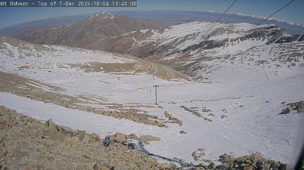 Mount Dobson: Cam1 (mtdobson.co.nz)