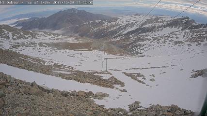 Mount Dobson: Cam1 (mtdobson.co.nz)