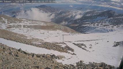 Mount Dobson: Cam1 (mtdobson.co.nz)