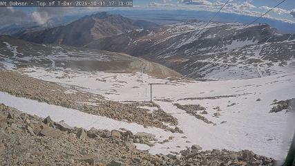 Mount Dobson: Cam1 (mtdobson.co.nz)