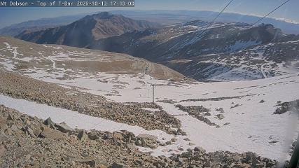 Mount Dobson: Cam1 (mtdobson.co.nz)