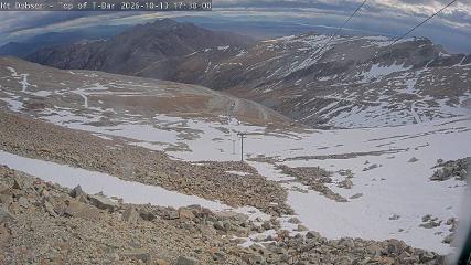 Mount Dobson: Cam1 (mtdobson.co.nz)