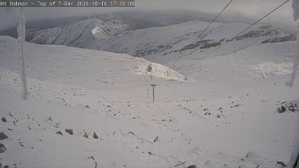 Mount Dobson: Cam1 (mtdobson.co.nz)
