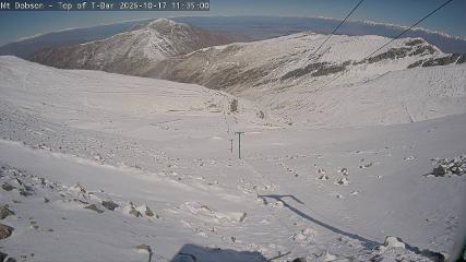 Mount Dobson: Cam1 (mtdobson.co.nz)