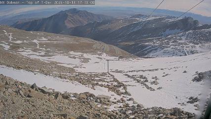 Mount Dobson: Cam1 (mtdobson.co.nz)