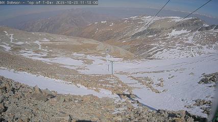 Mount Dobson: Cam1 (mtdobson.co.nz)