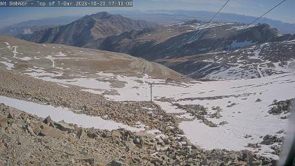 Mount Dobson: Cam1 (mtdobson.co.nz)