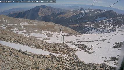 Mount Dobson: Cam1 (mtdobson.co.nz)