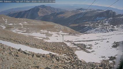 Mount Dobson: Cam1 (mtdobson.co.nz)