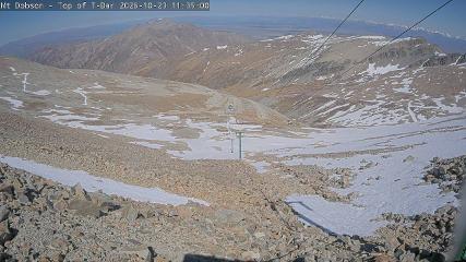 Mount Dobson: Cam1 (mtdobson.co.nz)