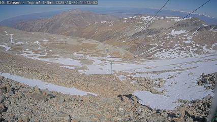 Mount Dobson: Cam1 (mtdobson.co.nz)