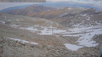 Mount Dobson: Cam1 (mtdobson.co.nz)