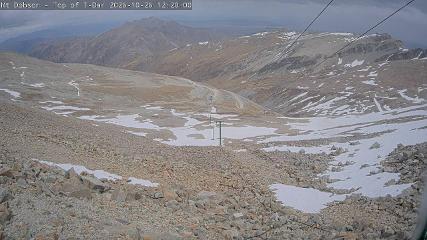 Mount Dobson: Cam1 (mtdobson.co.nz)