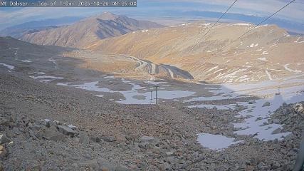Mount Dobson: Cam1 (mtdobson.co.nz)