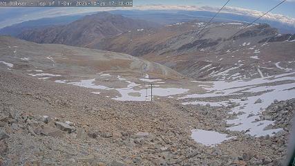 Mount Dobson: Cam1 (mtdobson.co.nz)