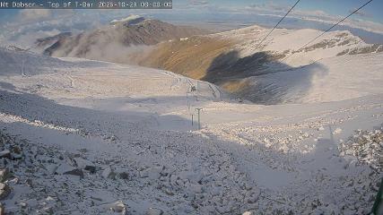 Mount Dobson: Cam1 (mtdobson.co.nz)