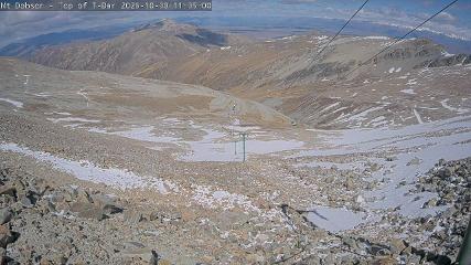 Mount Dobson: Cam1 (mtdobson.co.nz)