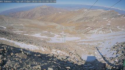 Mount Dobson: Cam1 (mtdobson.co.nz)