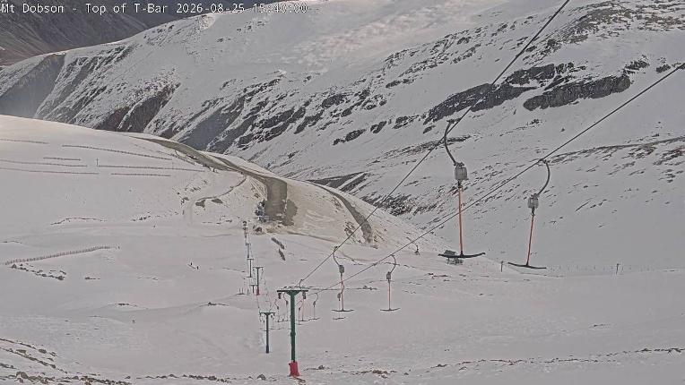 Webcam Mount Dobson: Cam2