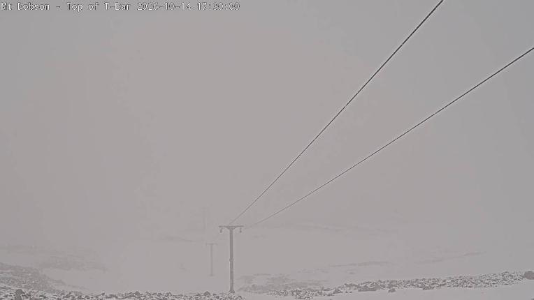 Webcam Mount Dobson: Cam2