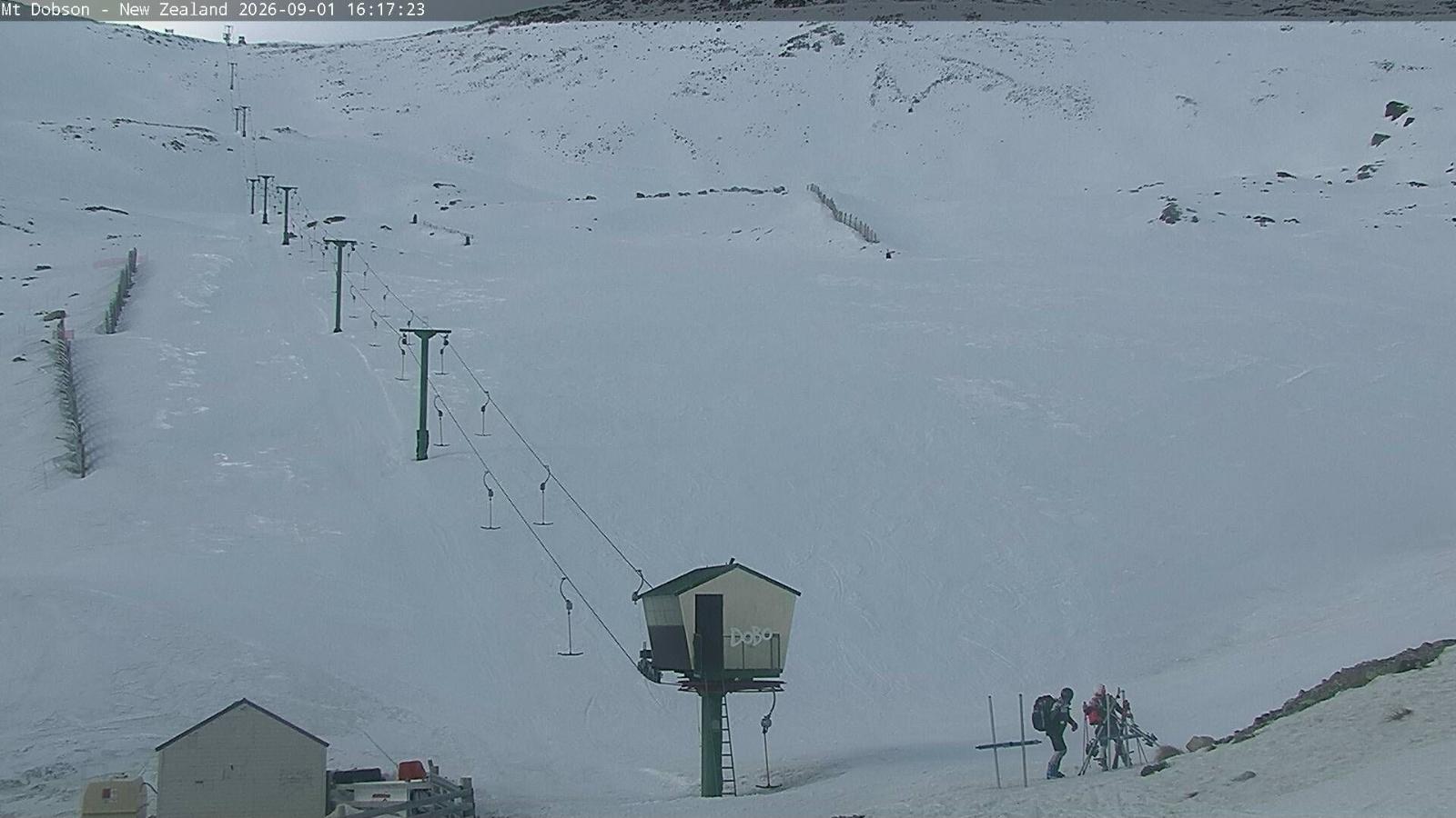 Webcam Mount Dobson: Cam3