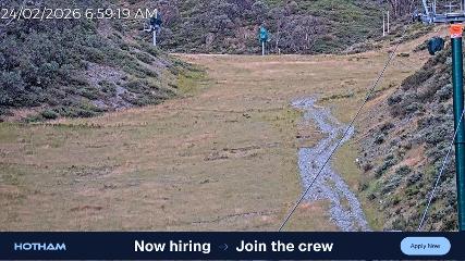 Imagem do relatório do usuário em Mount Hotham