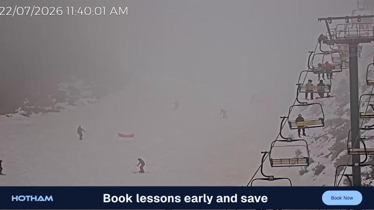 Webcam Mount Hotham: Slalom Gully