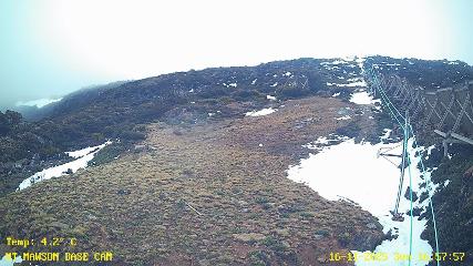 Mount Mawson: Base cam (mtmawson.info)