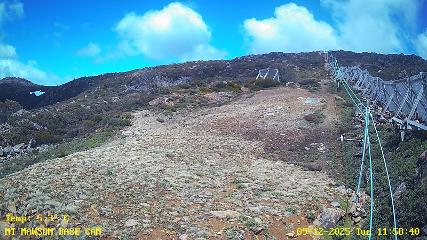 Mount Mawson: Base cam (mtmawson.info)