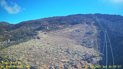 Mount Mawson: Base cam (mtmawson.info)