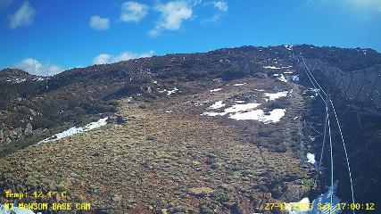 Mount Mawson: Base cam (mtmawson.info)