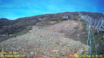 Mount Mawson: Base cam (mtmawson.info)