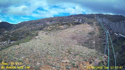 Mount Mawson: Base cam (mtmawson.info)