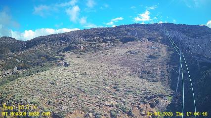 Mount Mawson: Base cam (mtmawson.info)